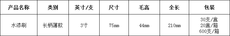 3水漆刷3寸.png