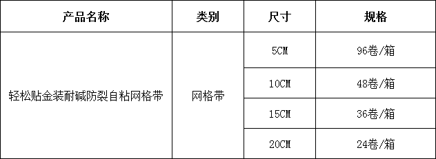 4輕松貼金裝耐堿防裂自粘網(wǎng)格帶.png