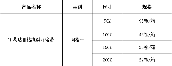 3簡(jiǎn)易貼自粘抗裂網(wǎng)格帶.png