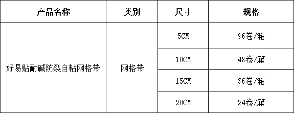 2好易貼耐堿防裂自粘網(wǎng)格帶.png