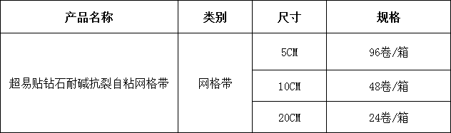 6超易貼鉆石耐堿抗裂自粘網(wǎng)格帶.png